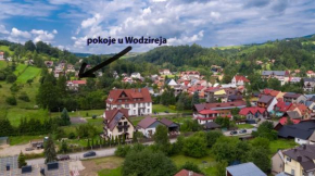 Гостиница Pokoje u Wodzireja   Тылька